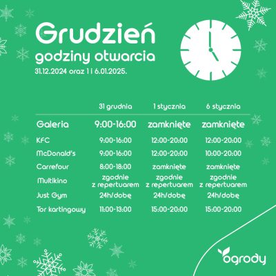 Godziny otwarcia CH Ogrody na przełomie grudnia i stycznia